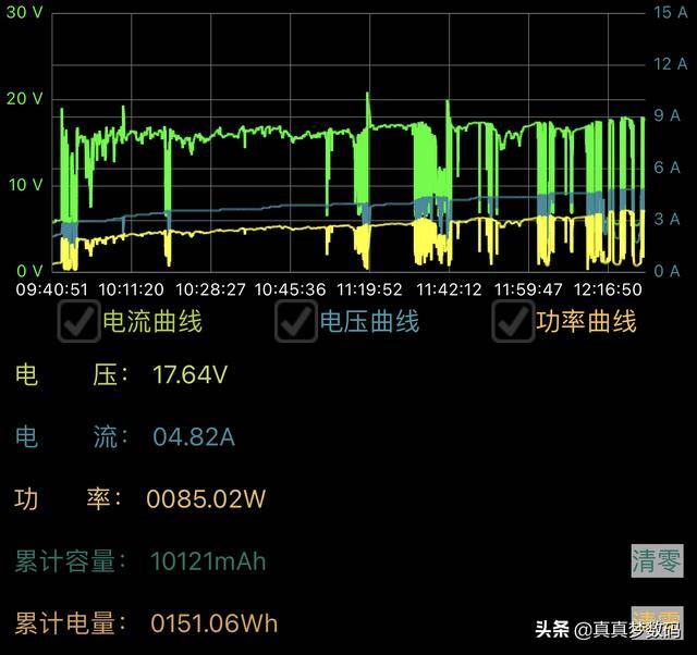 太阳电池_电池太阳晒会爆炸吗_电池太阳晒可以用吗